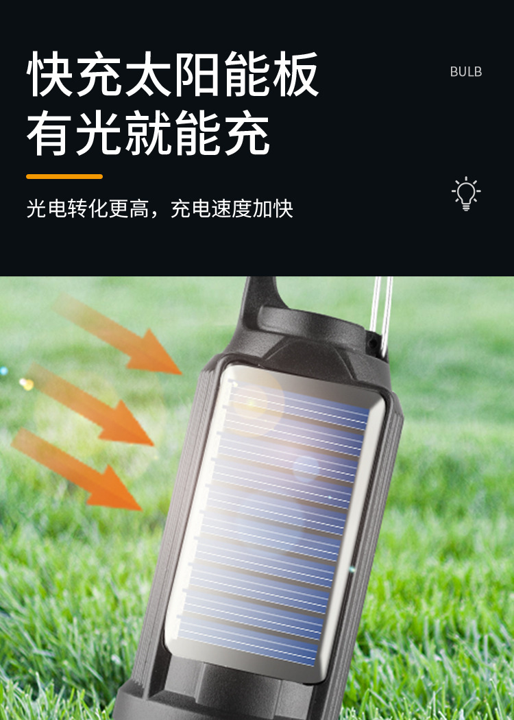 2024新跨境太阳能露营灯充电复古野营灯LED钨丝帐篷灯应急球泡灯详情9