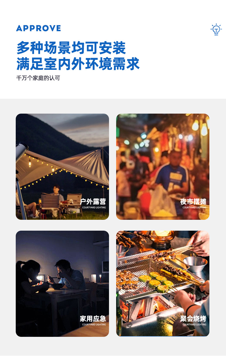 太阳能小黄灯应急照明灯垂钓露营USB充电太阳能灯详情13