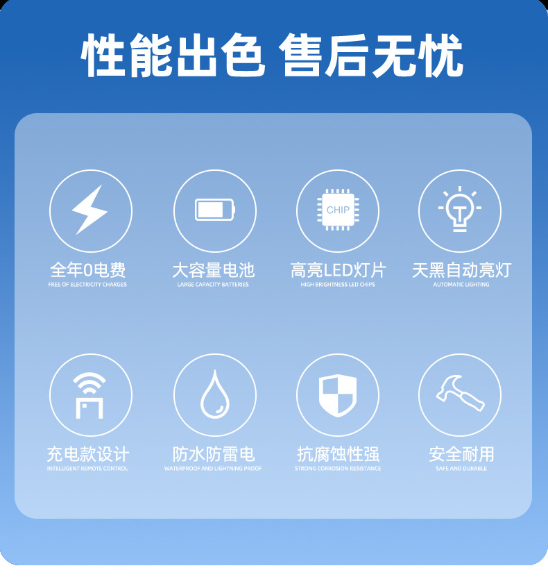 太阳能小黄灯应急照明灯垂钓露营USB充电太阳能灯详情4