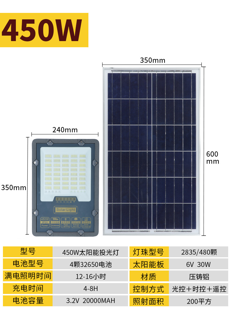 新款投光灯_10.jpg