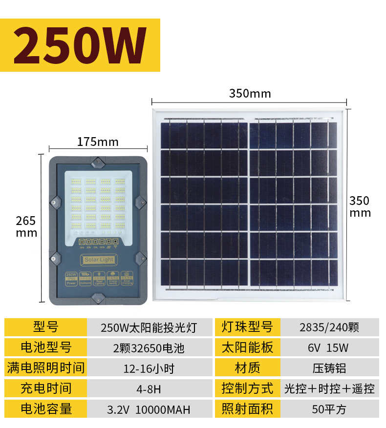 新款投光灯_08.jpg