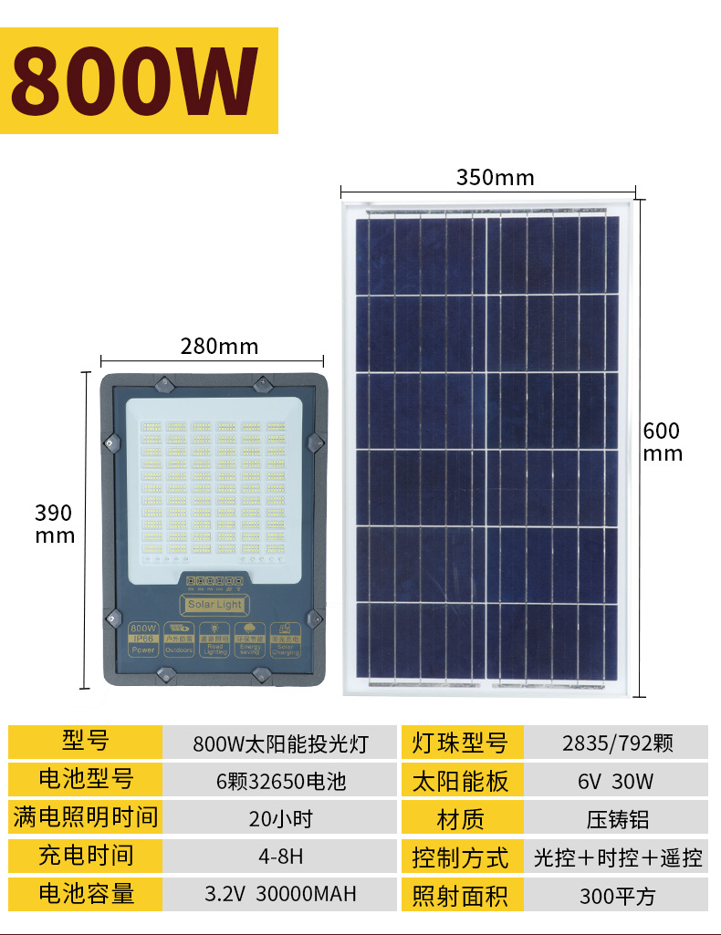 新款投光灯_11.jpg