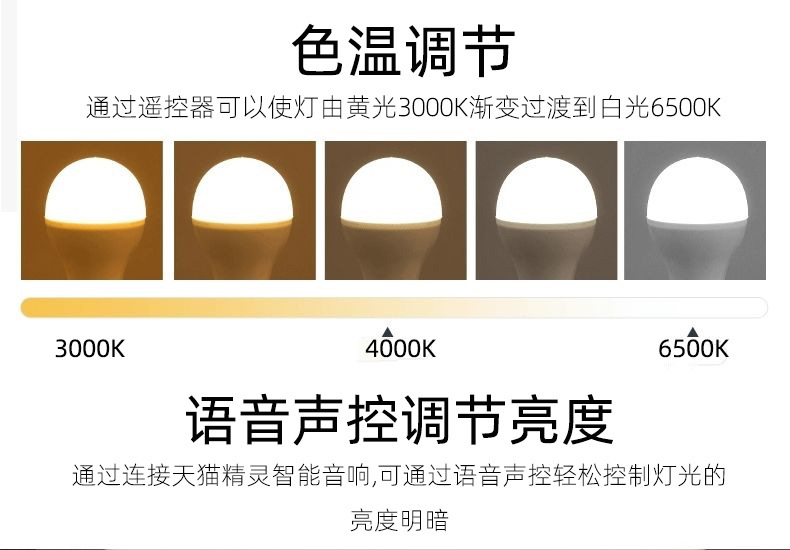 跨境法式复古珍珠流苏台灯酒店卧室客厅氛围灯 LED装饰古典床头灯详情30