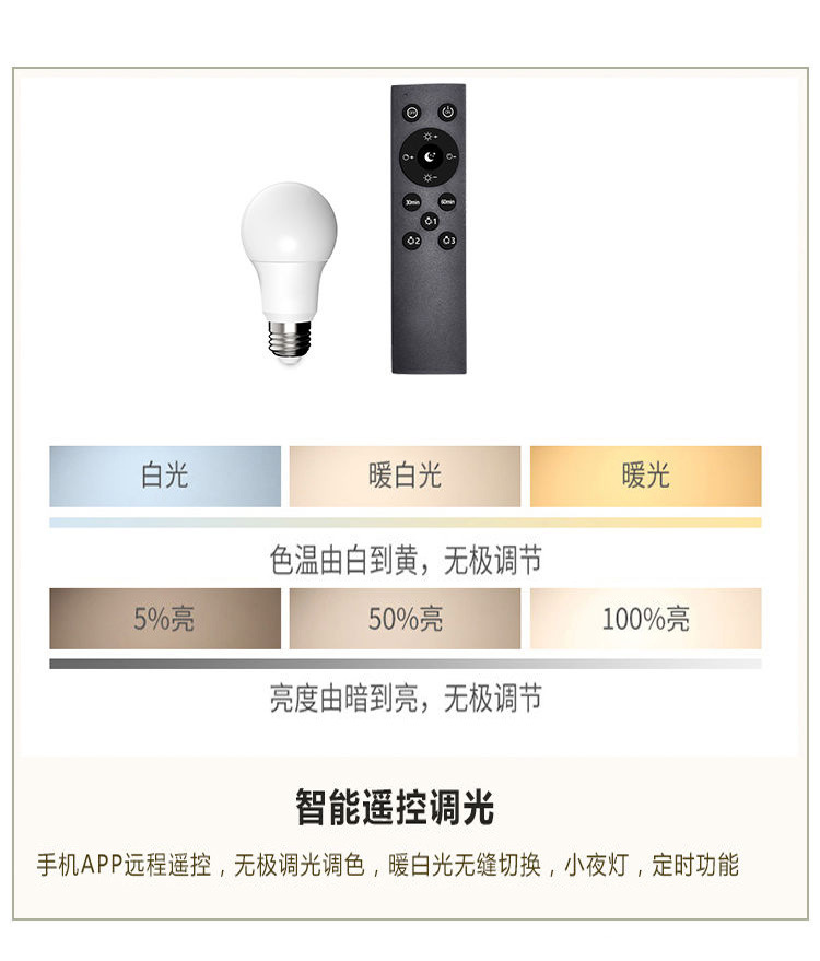 跨境法式复古珍珠流苏台灯酒店卧室客厅氛围灯 LED装饰古典床头灯详情29