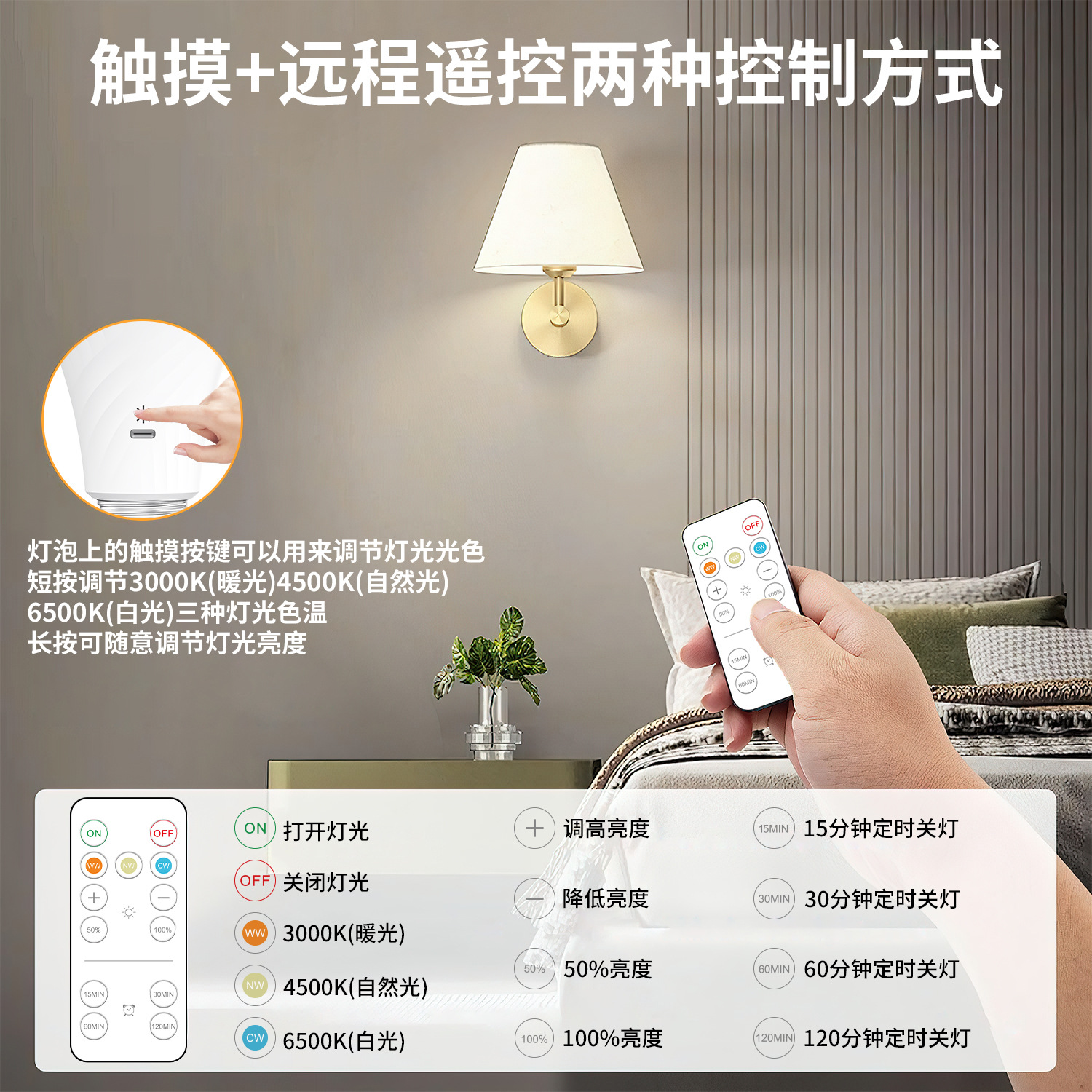 LED应急球泡灯户外露营夜市摆摊灯家用停电应急照明灯E27螺灯泡详情3
