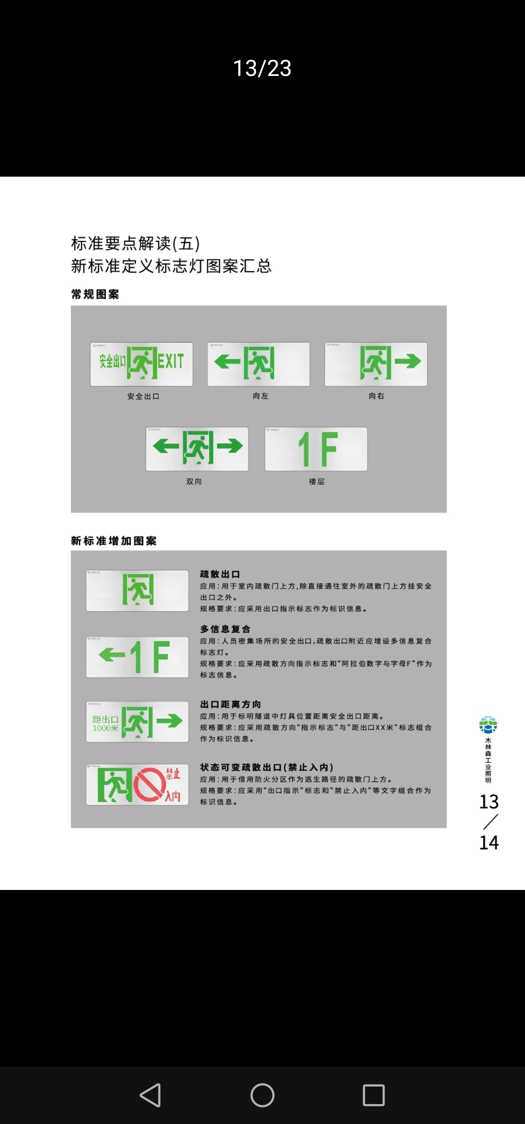 木林森疏散指示标志灯双向←→1W详情4