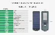 缩略图 5