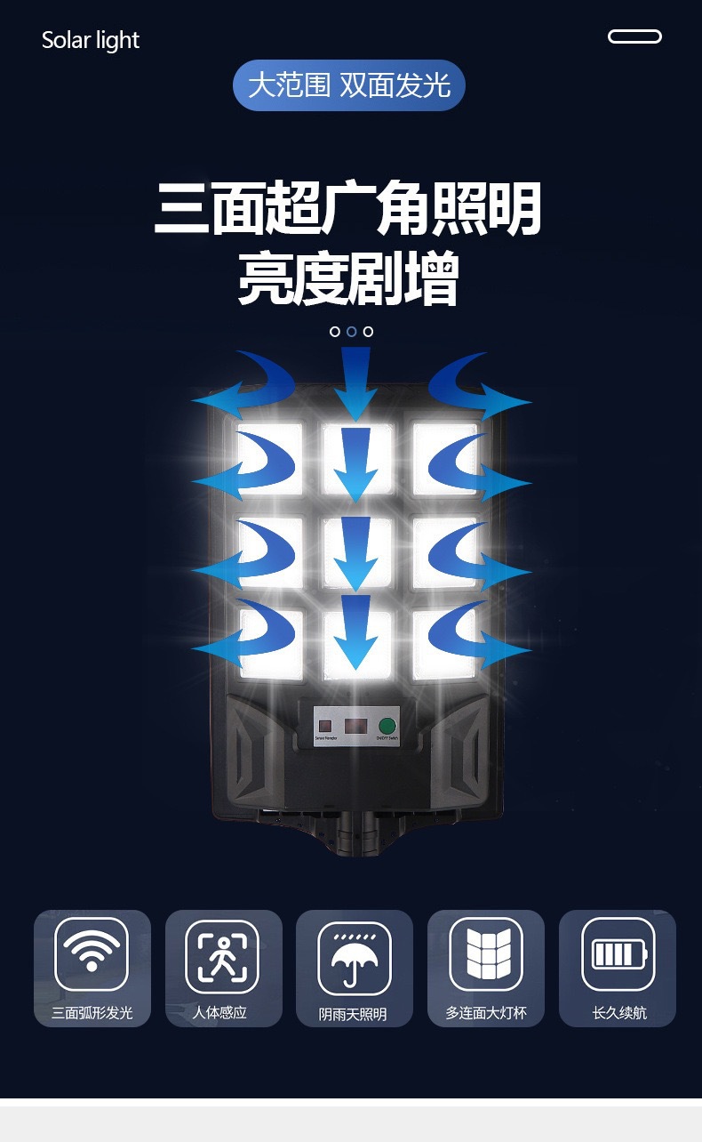 长苏私模太阳能灯三面发光防水庭院灯室外壁灯亚马逊爆款太阳能灯详情8