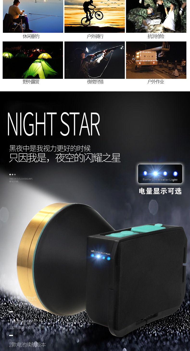厂家直销 LED强光头灯防水头戴式夜钓钓鱼灯可充电户外 感应头灯详情3