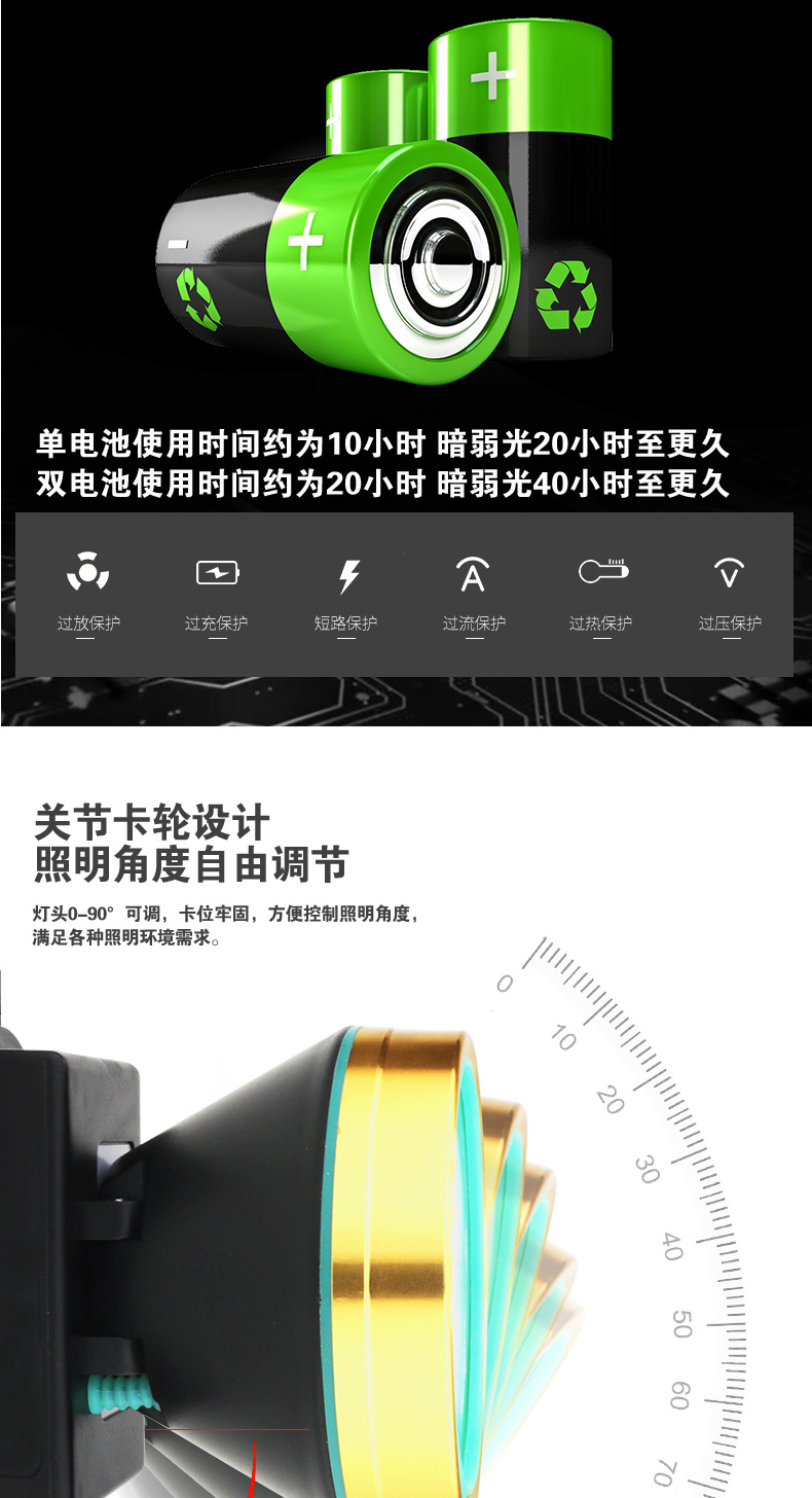 厂家直销 LED强光头灯防水头戴式夜钓钓鱼灯可充电户外 感应头灯详情10