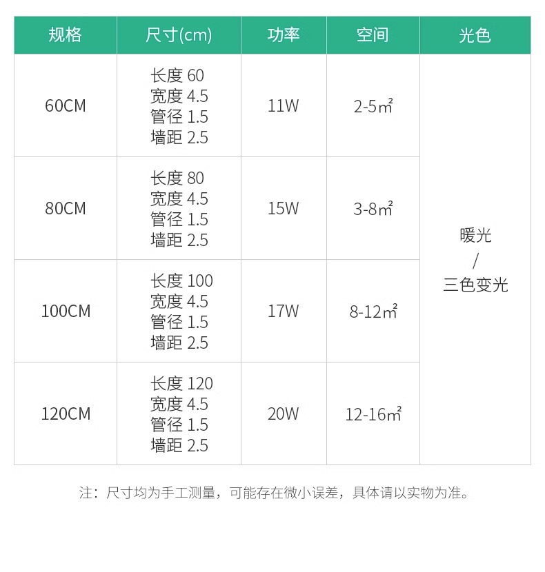 免打孔智能充电长条壁灯手扫开关极简过道客厅背景卧室床头灯详情17