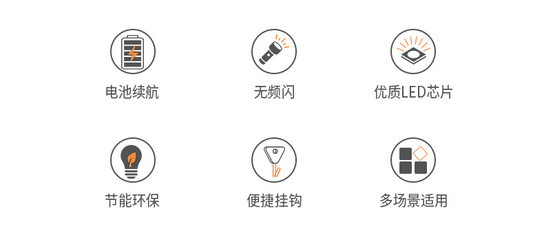 热销太阳能充电手提投光灯户外露营灯超亮便携家用移动应急照明灯详情6