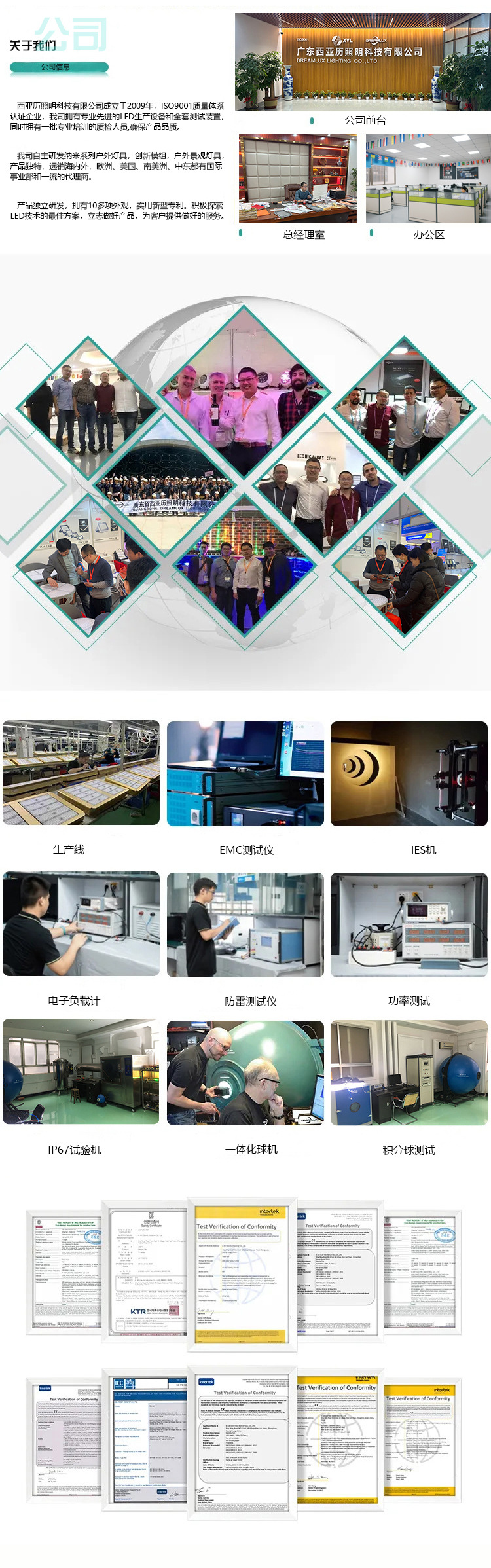 新款侧发光投光灯50W100W户外防水工程投射灯强光超亮足瓦泛光灯详情5