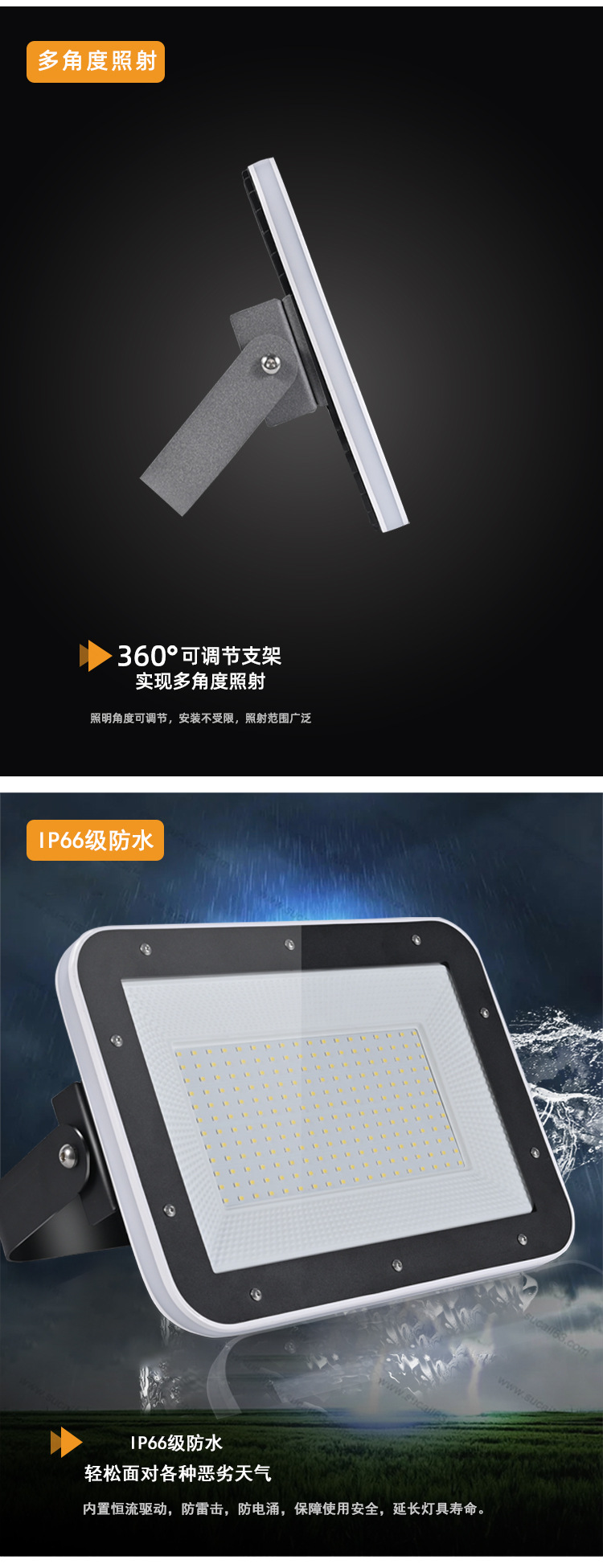 新款侧发光投光灯50W100W户外防水工程投射灯强光超亮足瓦泛光灯详情3