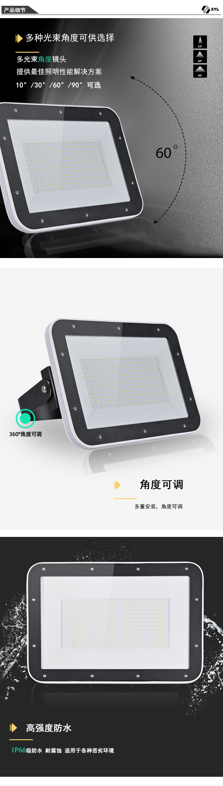 新款侧发光投光灯50W100W户外防水工程投射灯强光超亮足瓦泛光灯详情4