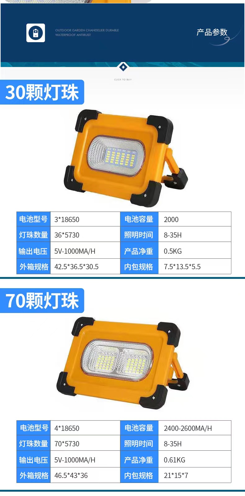 太阳能充电灯 LED应急照明投光灯便携式手提灯户外露营灯帐篷灯详情12