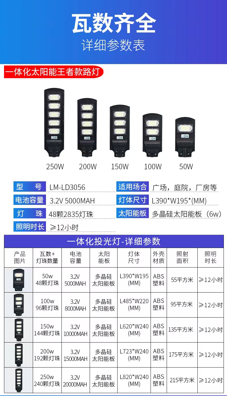 太阳能户外一体化路灯详情7