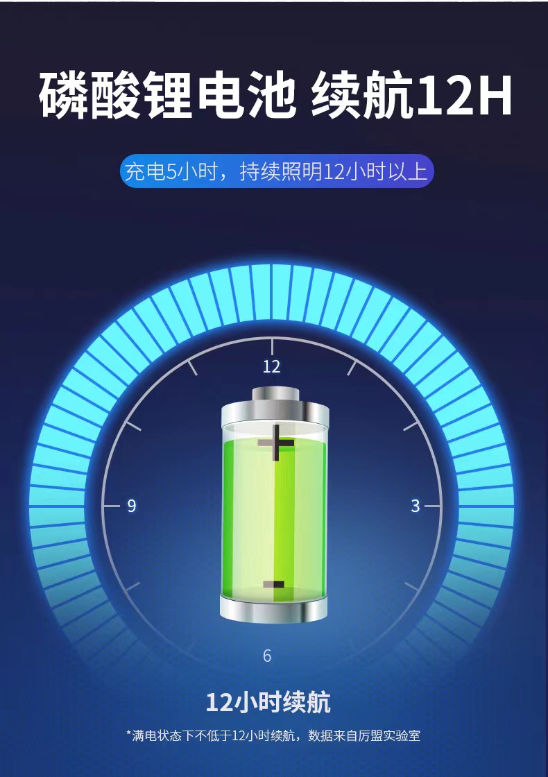 太阳能户外一体化路灯详情5