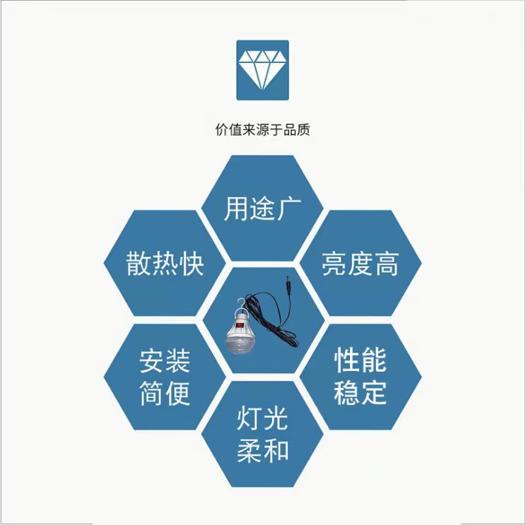 一键复制_20211104114015