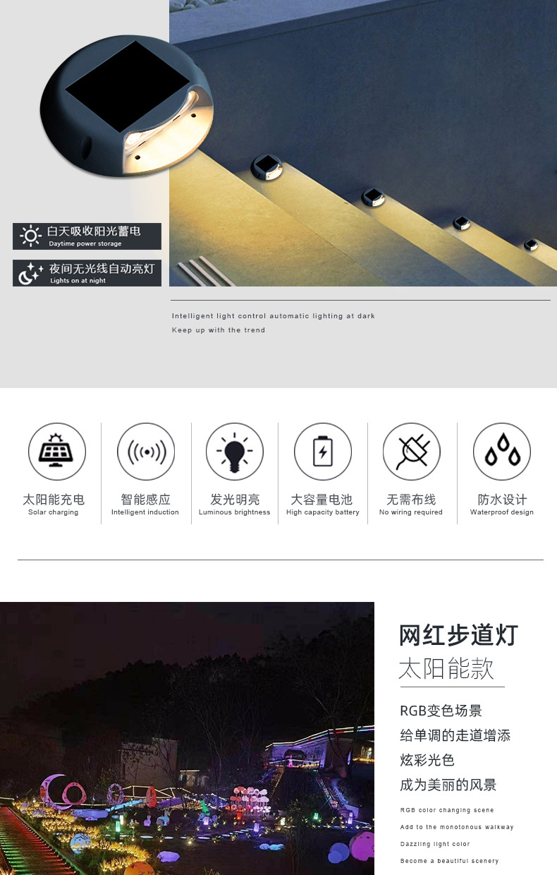 LED网红步道灯户外防水庭院亮化埋地面感应龟背栈道透光台阶射灯详情2