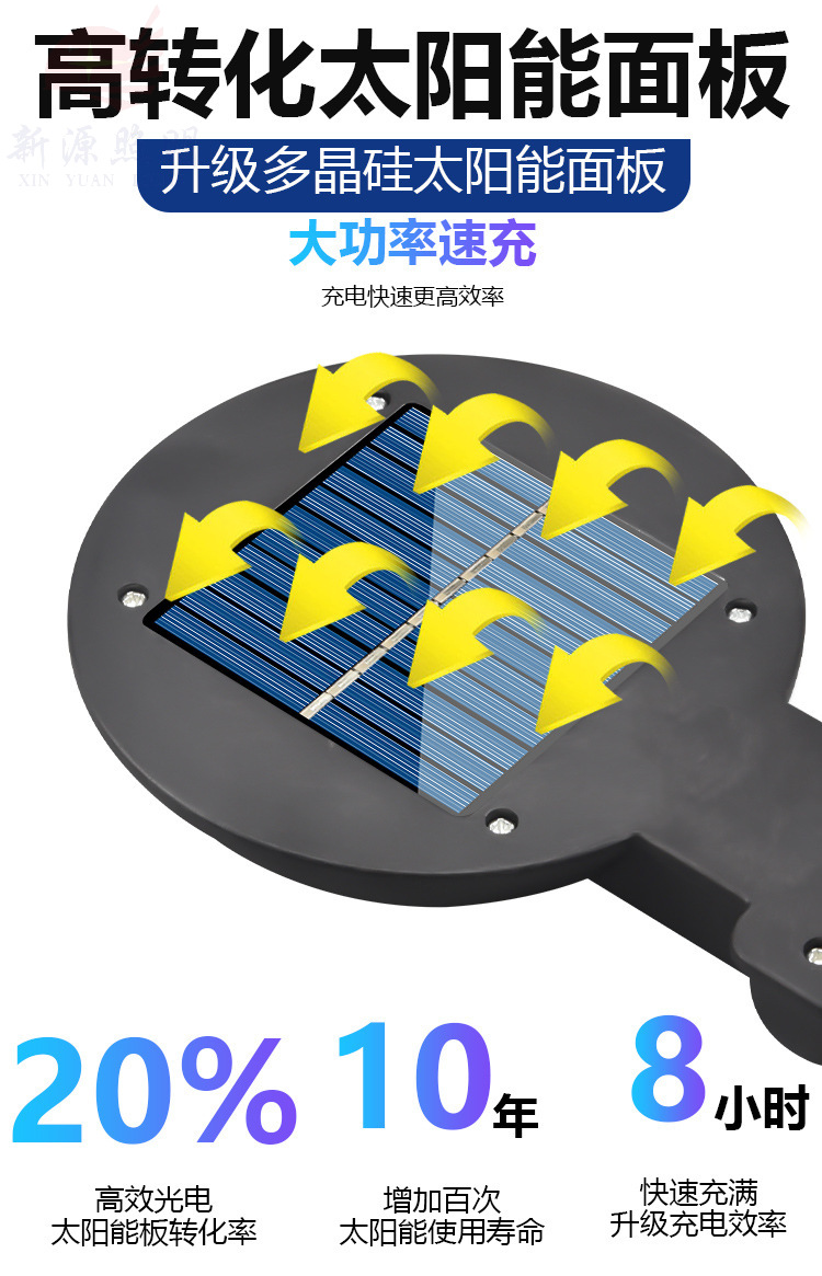  新款太阳能庭院人体感应灯LED农村庭院灯户外壁灯详情3