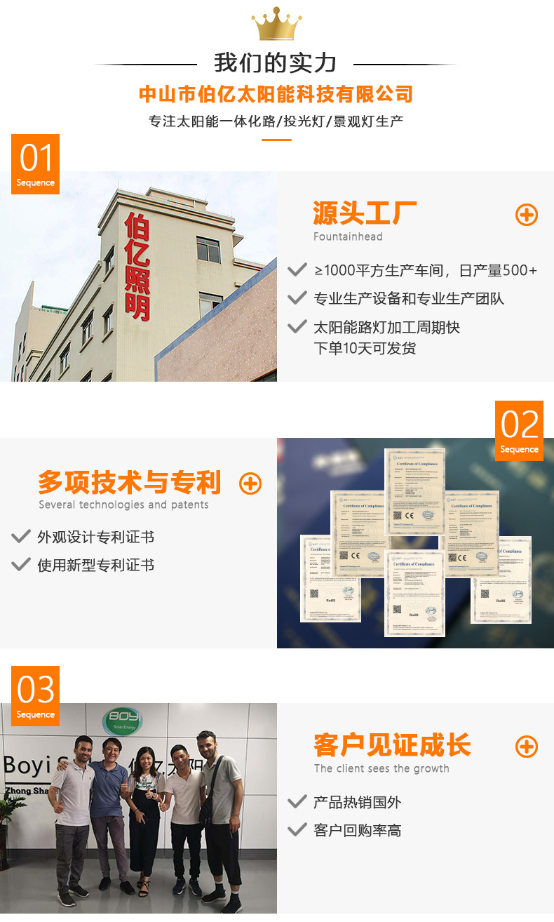 太阳能路灯 户外家用农村道路LED高亮人体感应抱杆装墙一体化路灯详情6