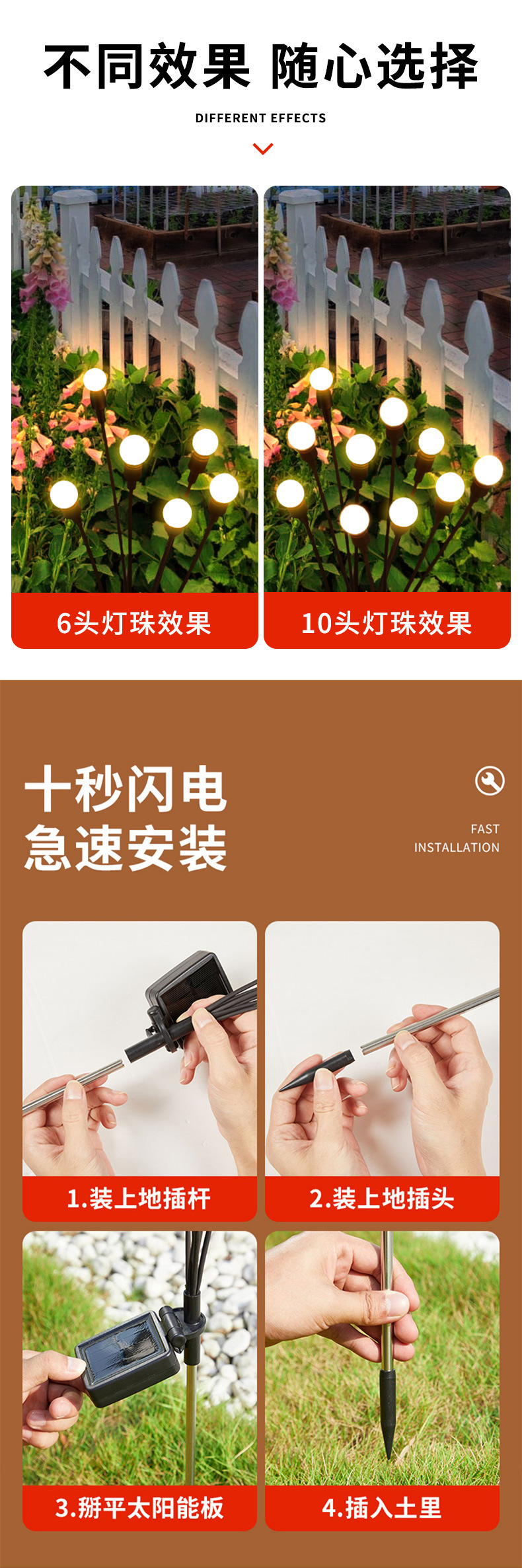 LED太阳能萤火虫灯地插花园布置装饰灯串户外防雨庭院灯草地坪灯详情3