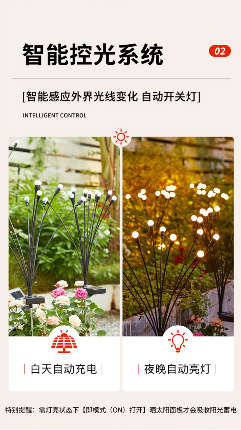 LED太阳能萤火虫灯地插花园布置装饰灯串户外防雨庭院灯草地坪灯详情6