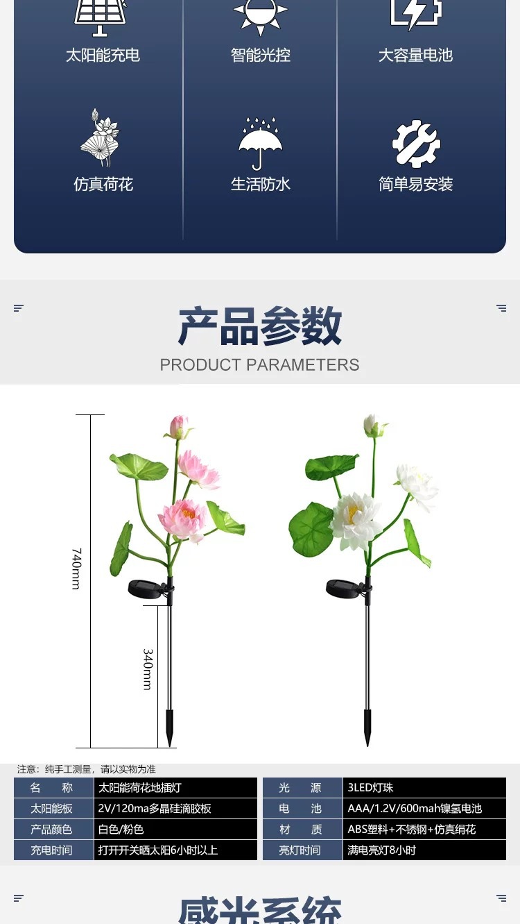 太阳能庭院灯荷花灯串户外景观灯花园地插灯莲花灯氛围装饰草坪灯详情3