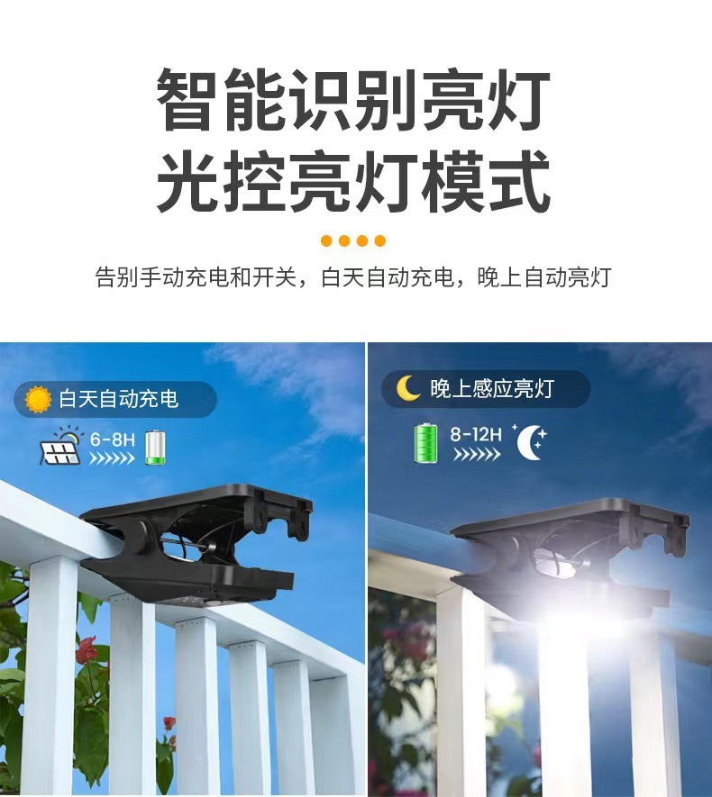 跨境新款太阳能灯太阳能夹子灯露营灯家用花园庭院灯户外 感应壁详情7