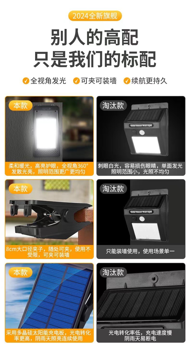 跨境新款太阳能灯太阳能夹子灯露营灯家用花园庭院灯户外 感应壁详情3