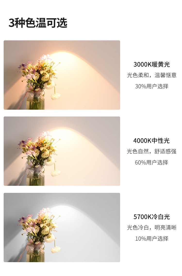卧室床头小吊灯现代简约北欧轻奢极简可升降创意餐厅吧台吊灯详情8