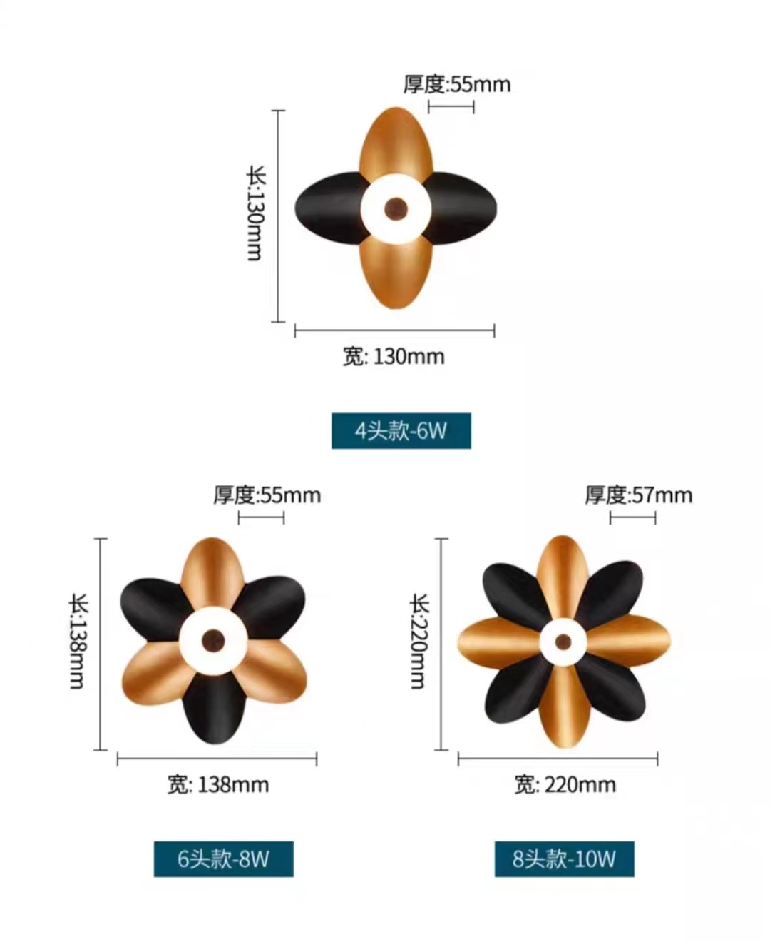 LED节能灯压铸铝材现代设计安装简单光源明亮防水花园新型设计简约风格环保材料壁灯灯具详情1