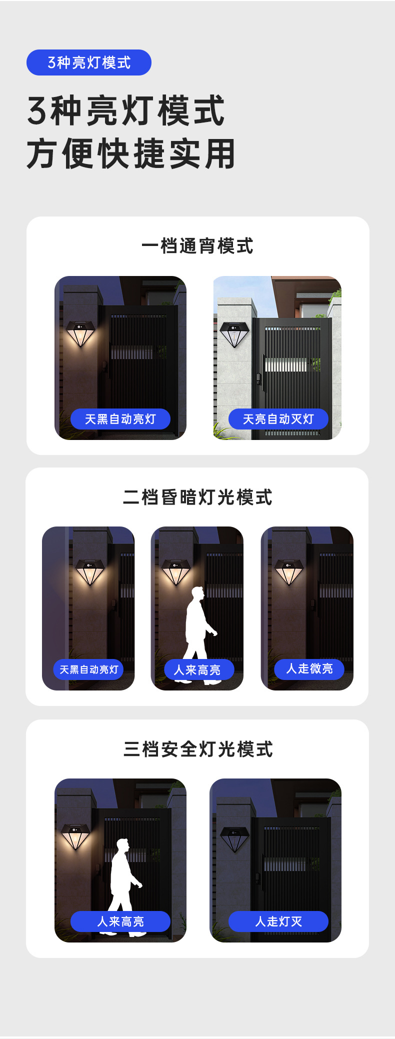 厂家供应太阳能人体感应壁灯 钻石造型感应太阳能灯YU-1008太阳能板庭院灯Lighter灯具灯饰详情7