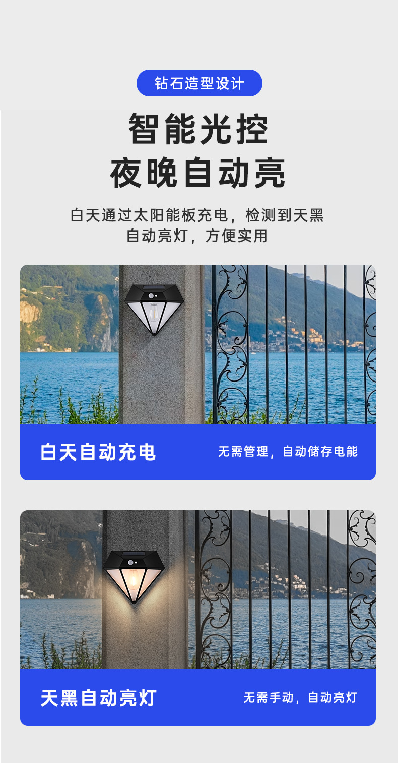 厂家供应太阳能人体感应壁灯 钻石造型感应太阳能灯YU-1008太阳能板庭院灯Lighter灯具灯饰详情5