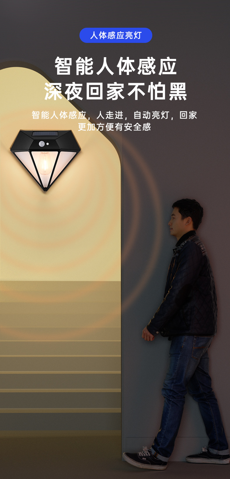 厂家供应太阳能人体感应壁灯 钻石造型感应太阳能灯YU-1008太阳能板庭院灯Lighter灯具灯饰详情6