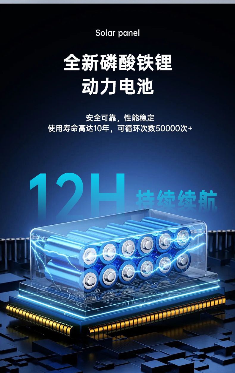 铝合金新款太阳能灯户外照明庭院灯太阳能投光灯新农村厂家直销详情10