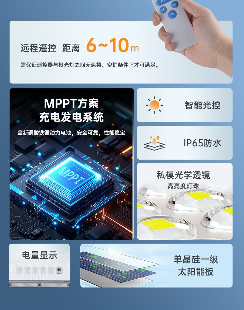 铝合金新款太阳能灯户外照明庭院灯太阳能投光灯新农村厂家直销详情3