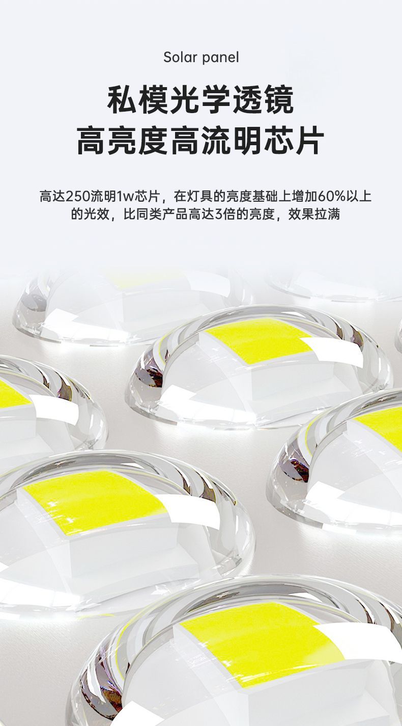 铝合金新款太阳能灯户外照明庭院灯太阳能投光灯新农村厂家直销详情5