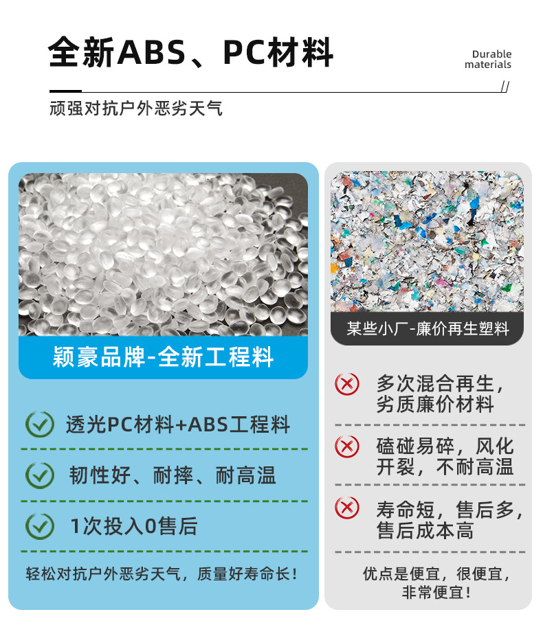 欧美室外酒吧太阳能充电台灯 户外庭院太阳能小夜灯 酒吧桌面灯详情3
