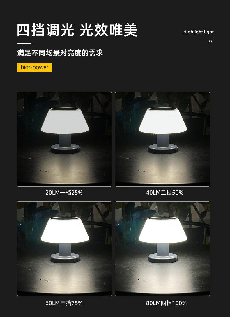 欧美室外酒吧太阳能充电台灯 户外庭院太阳能小夜灯 酒吧桌面灯详情13