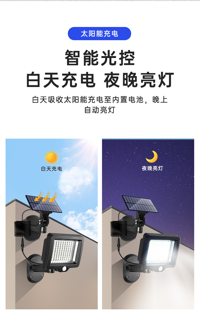 分体式太阳能壁灯智能人体感应壁灯远程遥控自动充电太能能灯太阳能板庭院灯暖光详情4