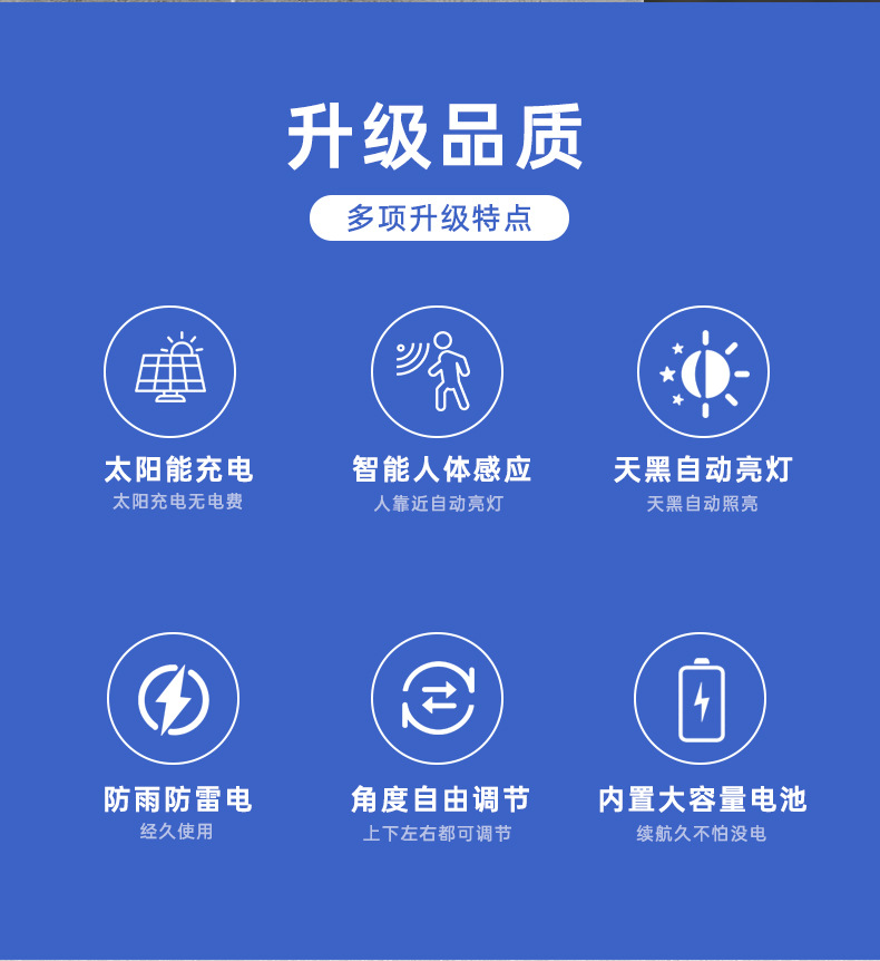 分体式太阳能壁灯智能人体感应壁灯远程遥控自动充电太能能灯太阳能板庭院灯暖光详情2