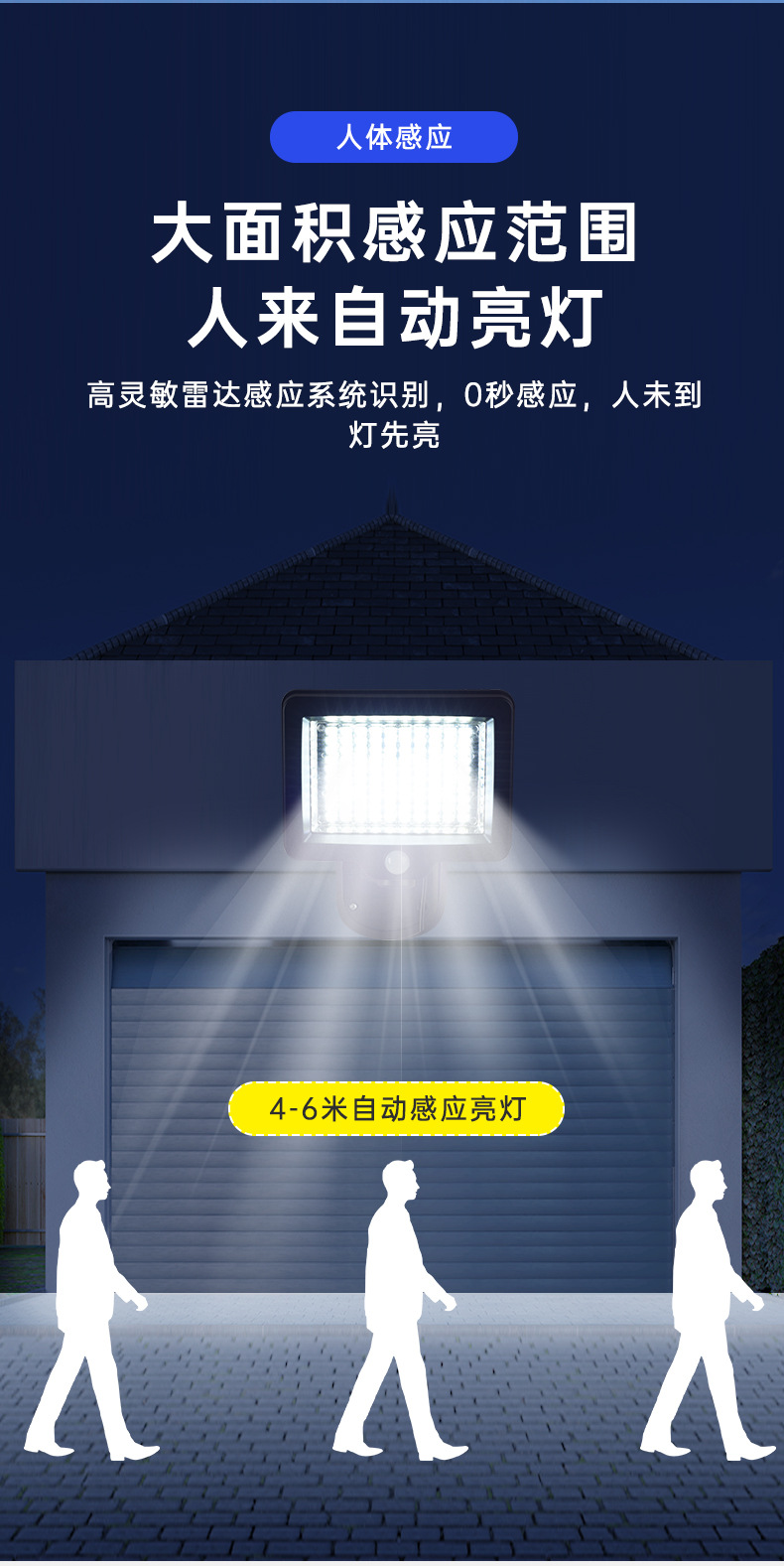 分体式太阳能壁灯智能人体感应壁灯远程遥控自动充电太能能灯太阳能板庭院灯暖光详情5
