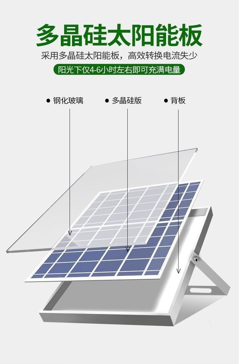 超亮太阳能灯户外庭院灯家用室内户外照明天黑自动亮农村院灯路灯详情13