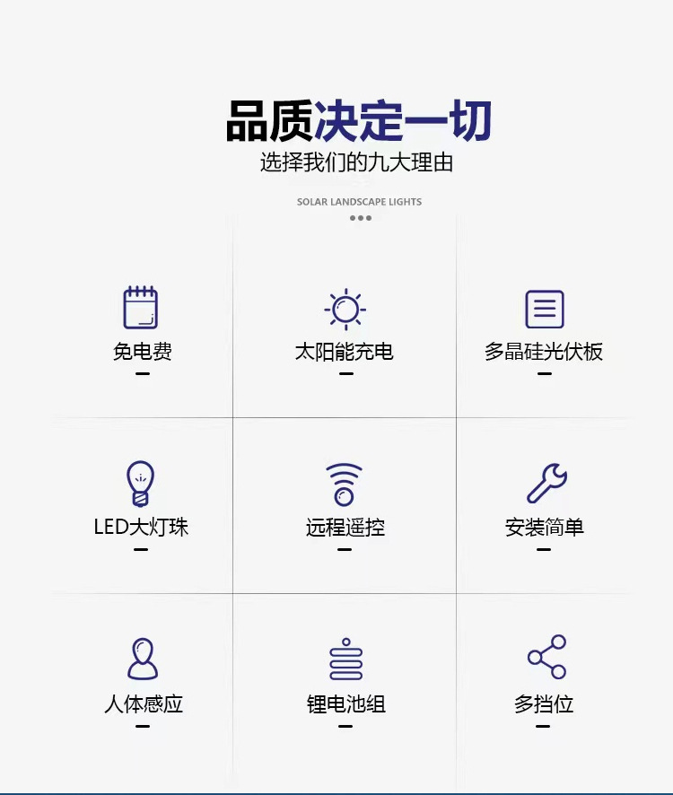 跨境户外庭院灯LED可充电人体感应灯墙壁照明超亮一体路灯太阳能详情7