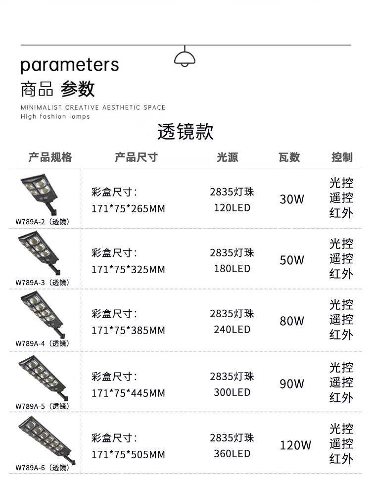 跨境户外庭院灯LED可充电人体感应灯墙壁照明超亮一体路灯太阳能详情8