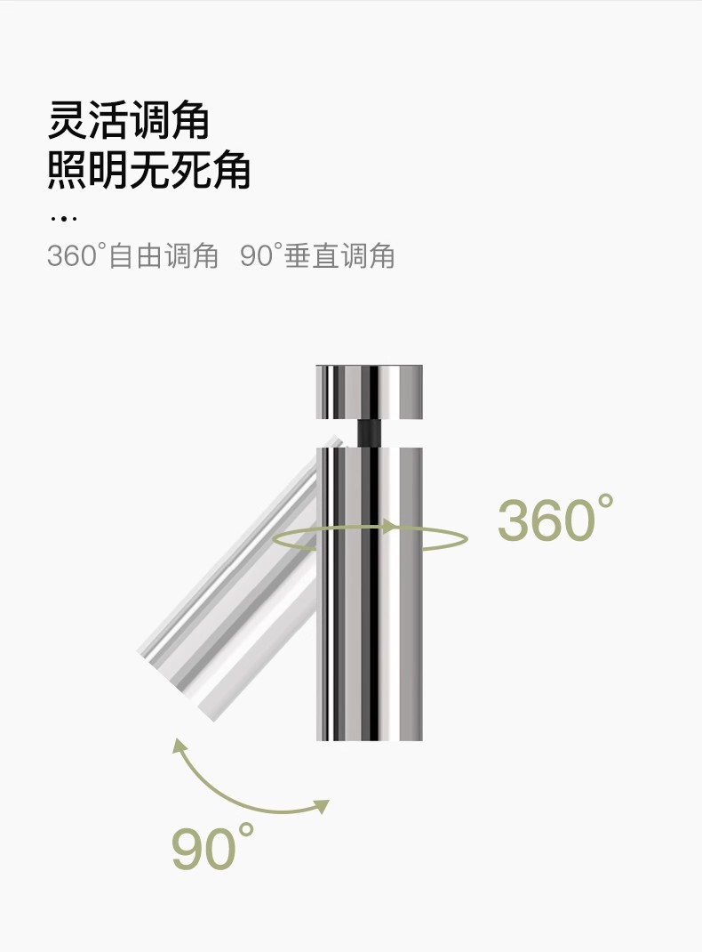 万仕通电镀银色明装射灯中古风360可调角度洗墙照画不锈钢led壁灯详情6