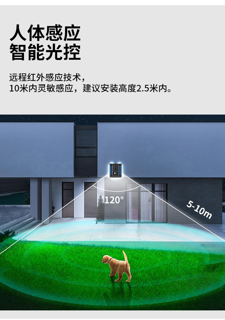 跨境新款太阳能壁灯户外防水折叠庭院灯阳台楼梯不插线人体感应灯详情8