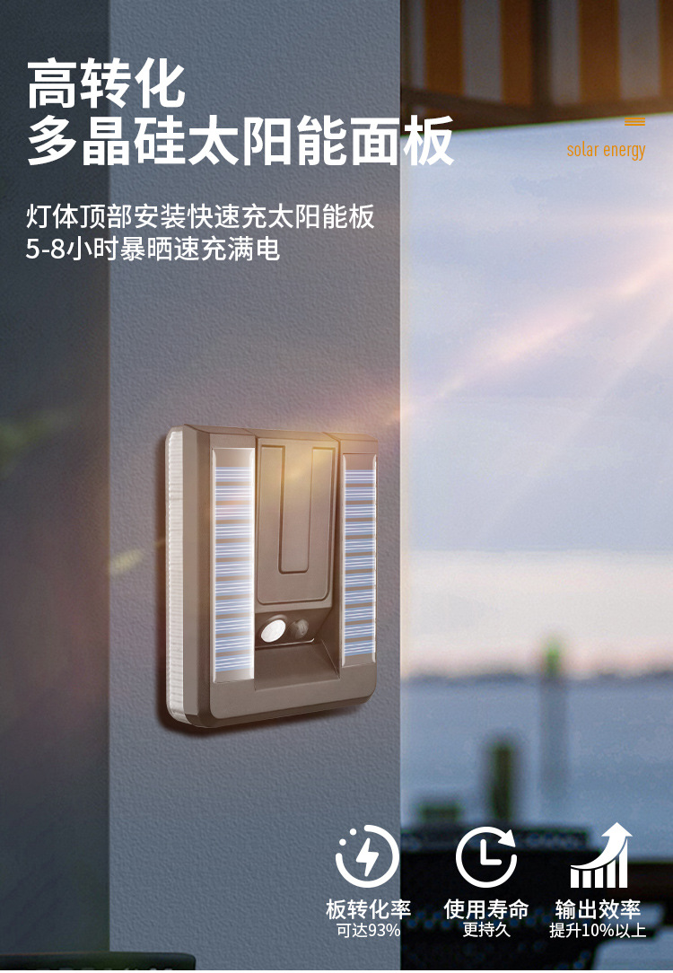 跨境新款太阳能壁灯户外防水折叠庭院灯阳台楼梯不插线人体感应灯详情3